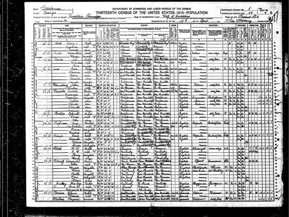 JosViosca1910CensusCA
