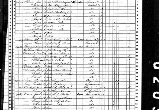 JoaquimViosca1870Census