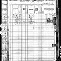PhilomineViosca 880Census