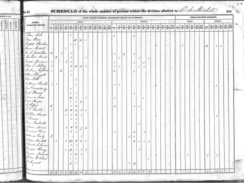 1840census LA NO VioscaSalvador (1332 visits) 1840census LA NO VioscaSalvador