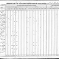 1840census LA NO VioscaSalvador (1332 visits) 1840census LA NO VioscaSalvador