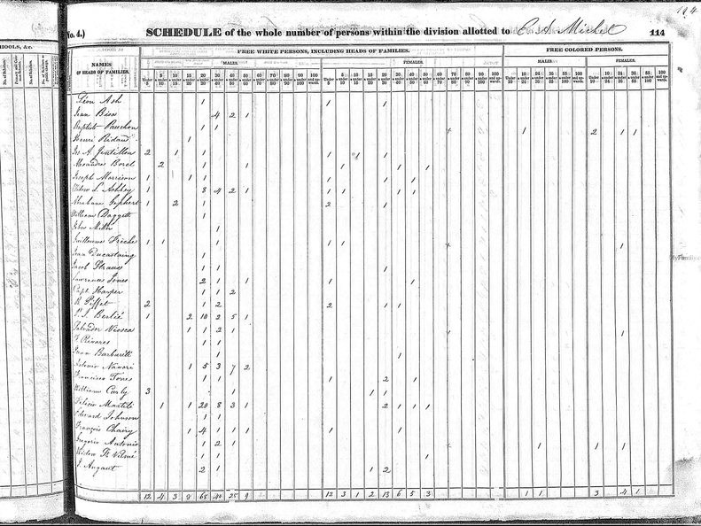 1840census LA NO VioscaSalvador (1332 visits) 1840census LA NO VioscaSalvador