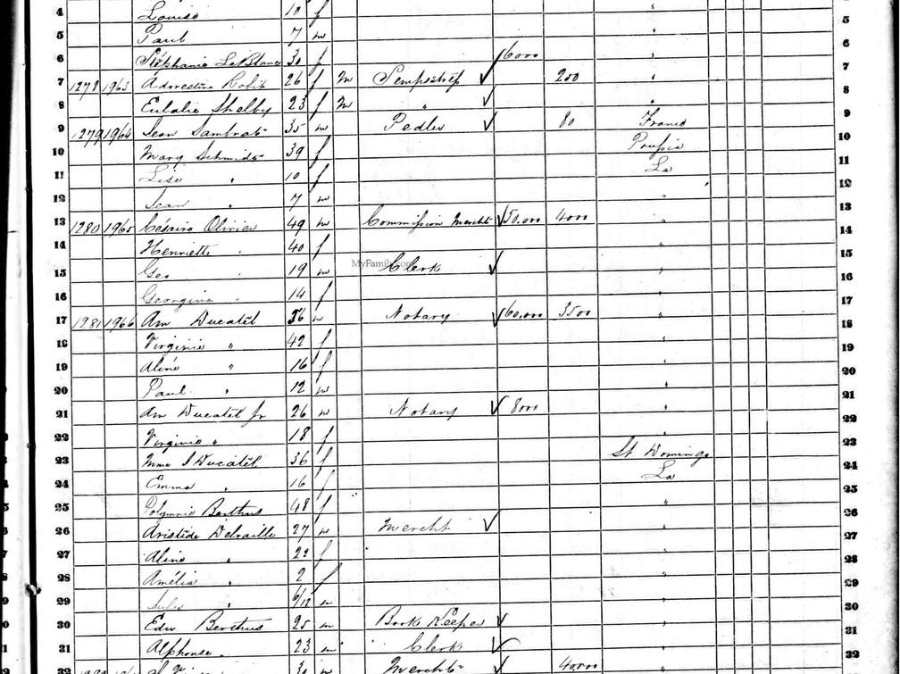 1860FedCensus LA NO JViosca (1067 visits) 1860FedCensus LA NO JViosca