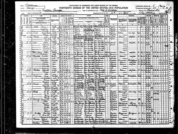 1910Census CA JosViosca (1076 visits) 1910Census CA JosViosca