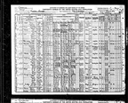 1910Census CA JosViosca