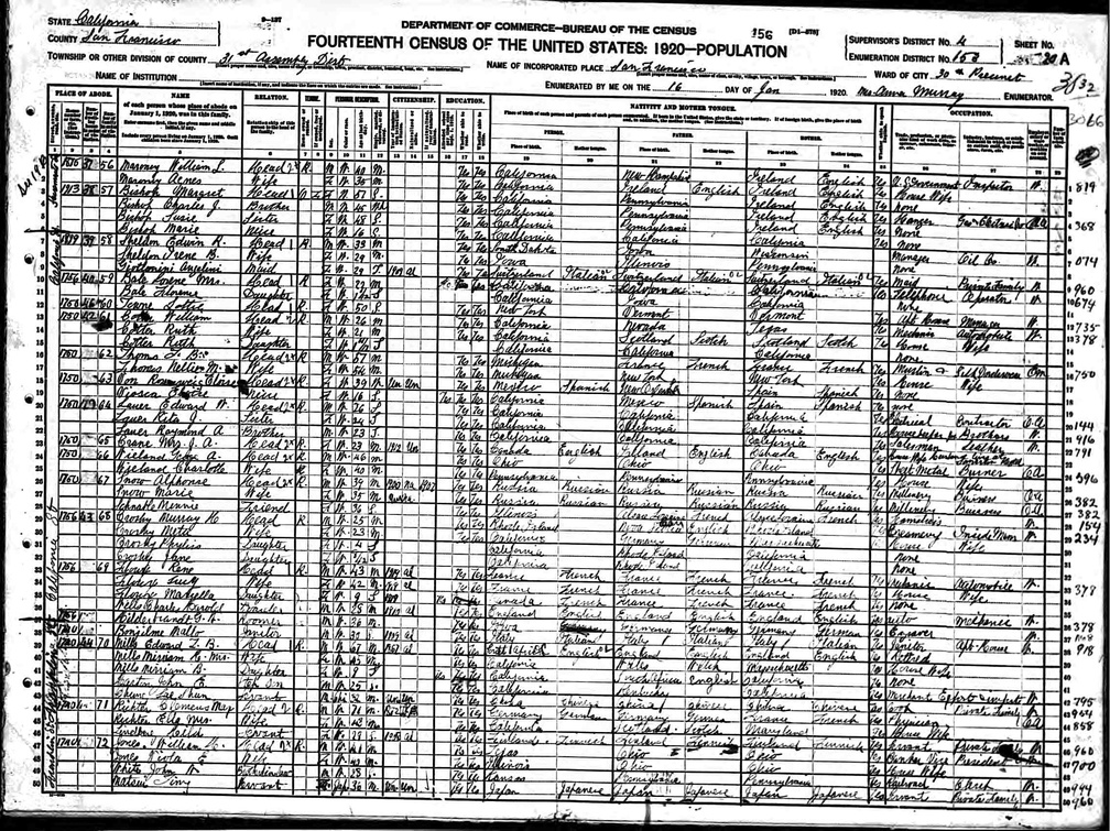 1920Census CA SF VioscaEloise (1007 visits) 1920Census CA SF VioscaEloise