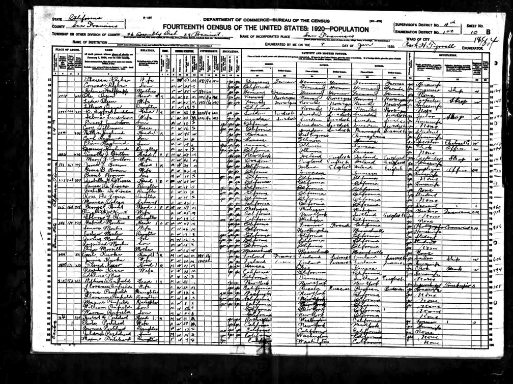 1920Census CA SF VioscaIzabella (1120 visits) 1920Census CA SF VioscaIzabella