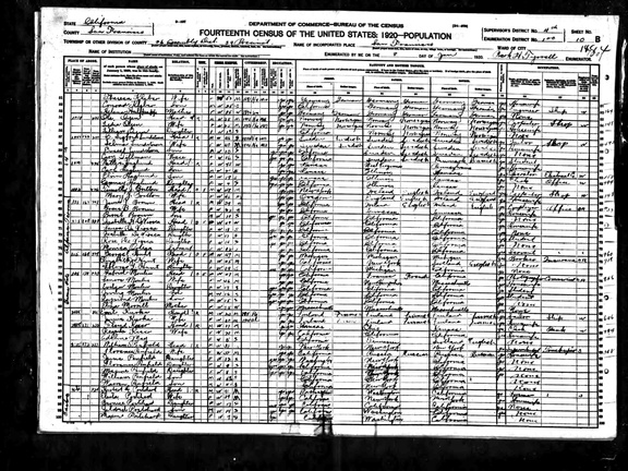 1920Census CA SF VioscaIzabella (1120 visits) 1920Census CA SF VioscaIzabella