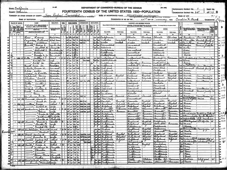 1920Census CA SR deVioscaRositta (1043 visits) 1920Census CA SR deVioscaRositta