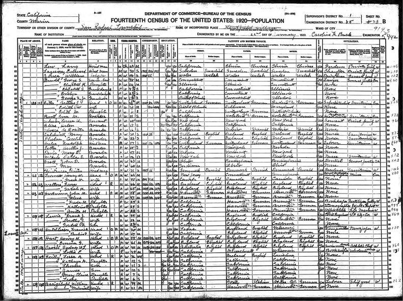 1920Census_CA_SR_deVioscaRositta.jpg