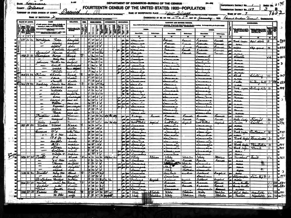 1920Census LA NO VioscaVictorCavaroc
