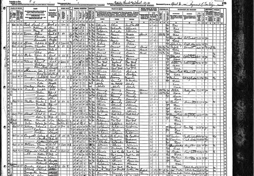 1930Census CA LA VioscaBelen