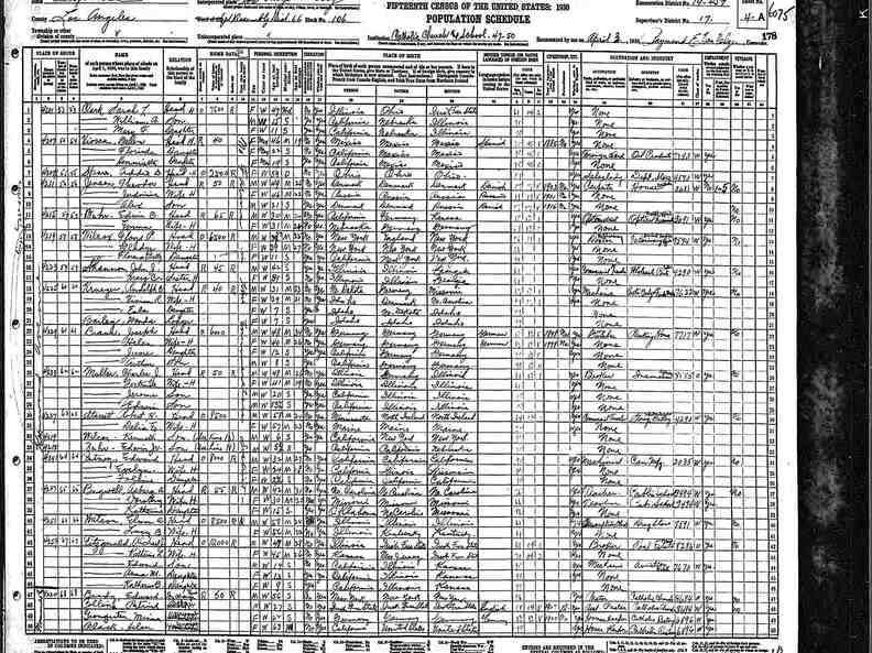 1930Census CA LA VioscaBelen