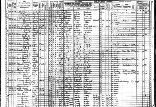 1930Census CA SD VioscaFlorentia