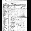 RamonViosca1882ShipManifest