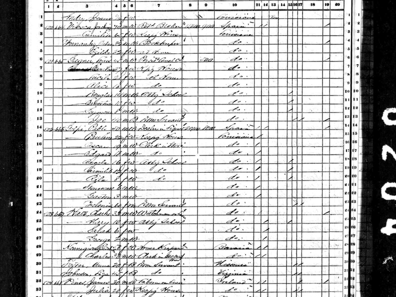 JoachimVioscaSr1870Census (930 visits) JoachimVioscaSr1870Census