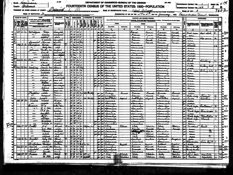 1920Census LA NO VioscaVictorCavaroc (996 visits) 1920Census LA NO VioscaVictorCavaroc