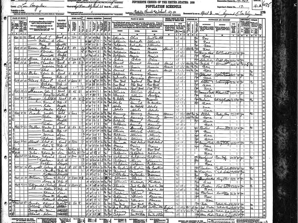 1930Census CA LA VioscaBelen (1037 visits) 1930Census CA LA VioscaBelen
