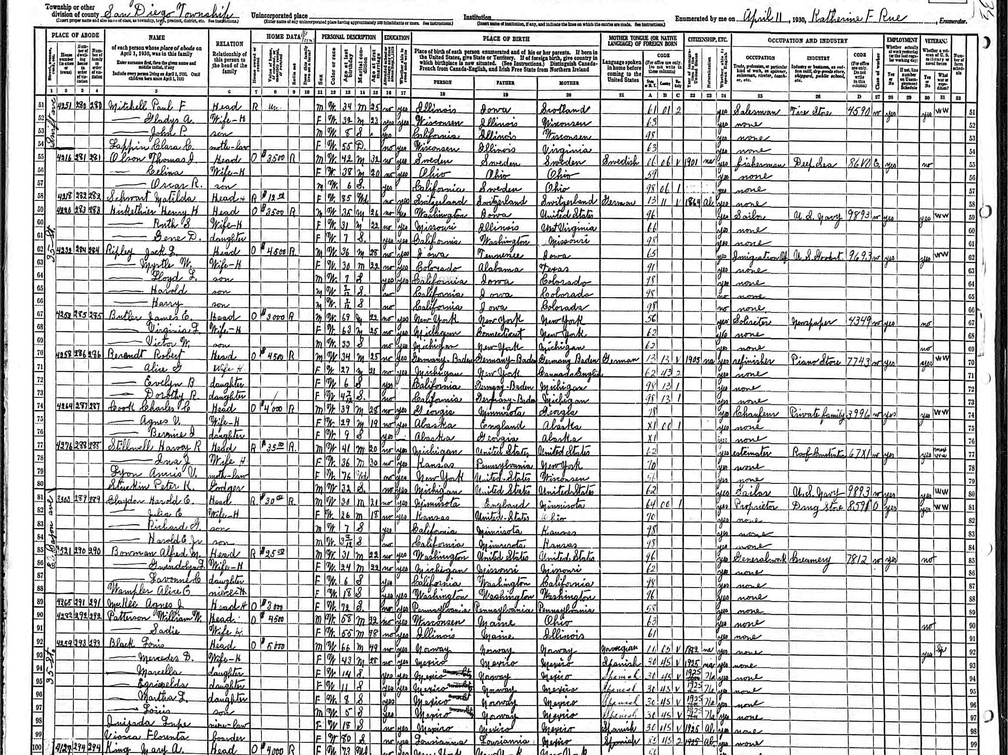 1930Census CA SD VioscaFlorentia (960 visits) 1930Census CA SD VioscaFlorentia